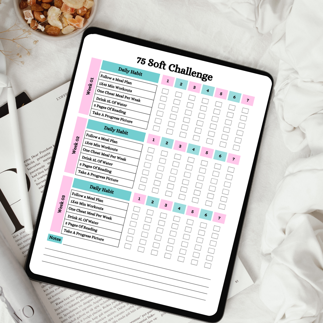 70 Soft Tracker 75 Day Soft Tracker – Millie's Mercantile & Trading Co.